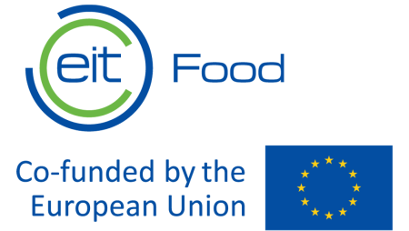 eit_food_co_fund